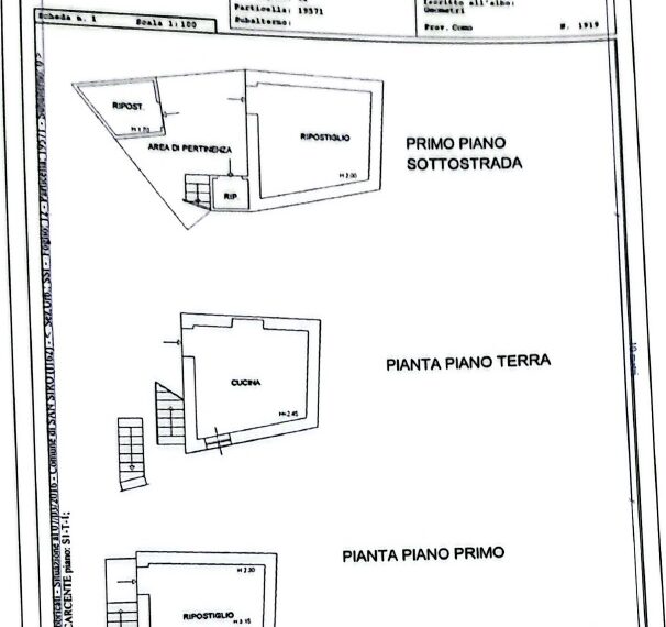 Planimetria